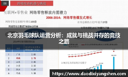 北京羽毛球队运营分析：成就与挑战并存的竞技之路